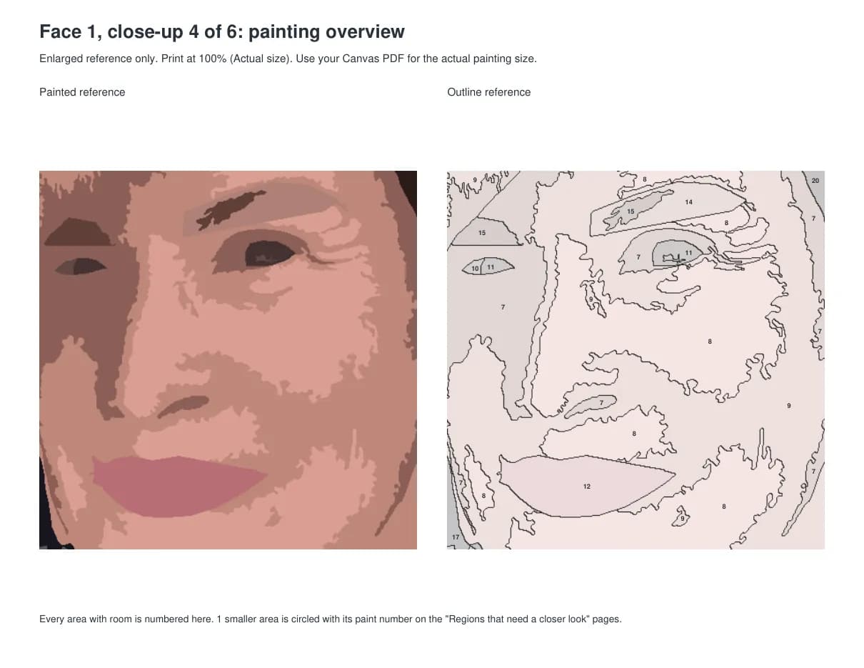 By the lily pond: guide page, a face close-up